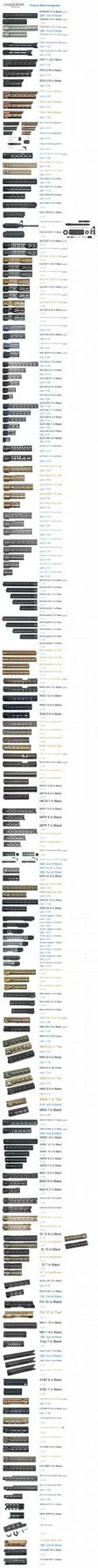 GEISSELE HK416 MK15 Metal Handguard | Gel Blaster WGG WGB Airsoft (Pre-Order 50 Hari)