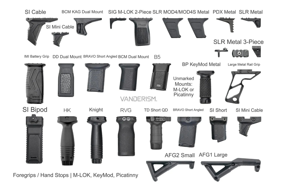 Foregrip and Handstop Collection (Pre-Order 50 Hari)