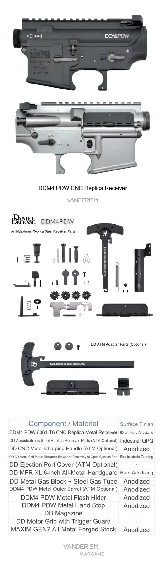 DDM4 PDW CNC Metal Body Kit | Gel Blaster WGG WGB (Pre-Order 50 Hari)