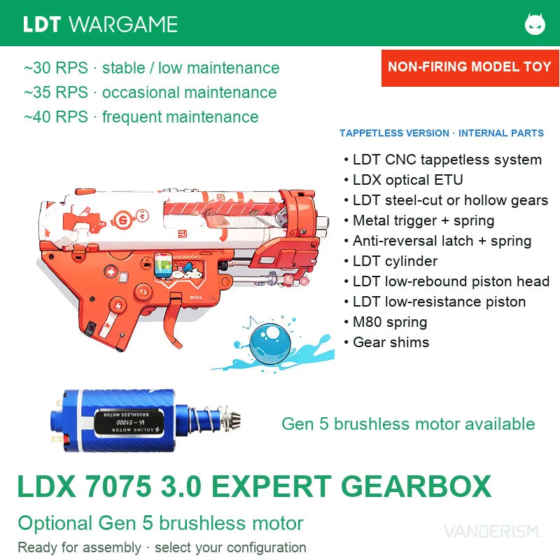 LDX CNC 7075 3.0 Expert Assembled Gearbox for MP5 / MP5K, External Wiring (Pre-Order 50 Hari)
