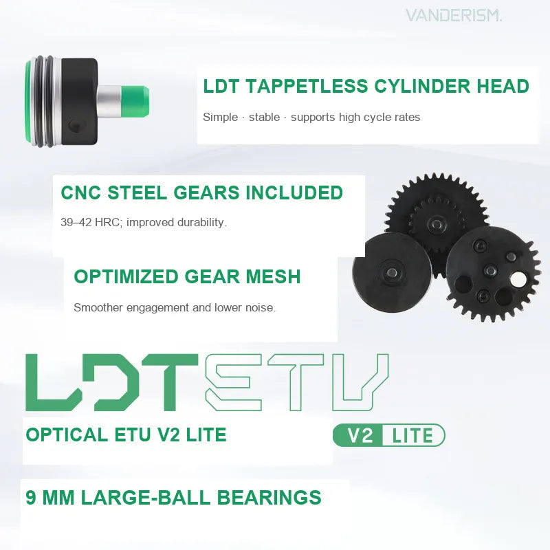 LDX 3.0 Green Split Alloy V2 Gearbox, 9mm Large-Ball Bearings, ETU and Machined Steel Gears (Pre-Order 50 Hari)