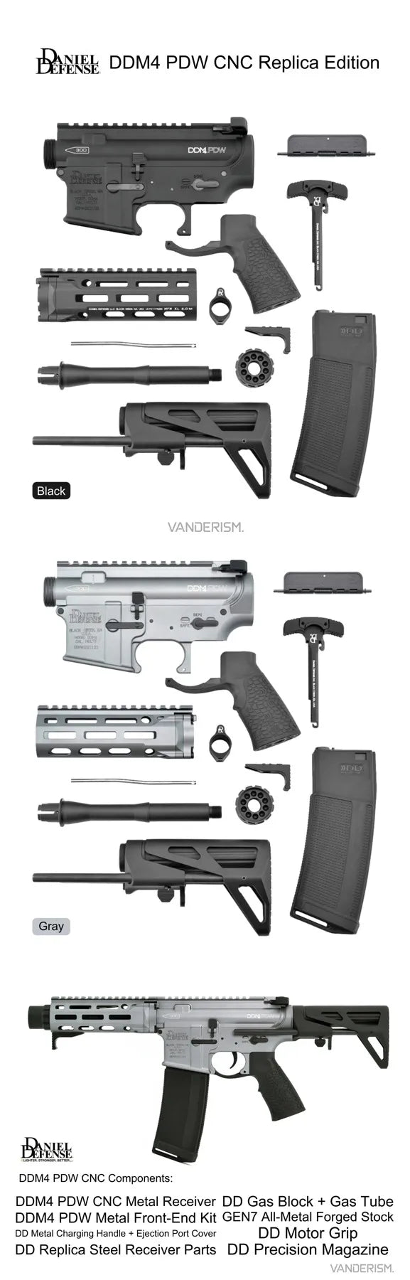 DDM4 PDW CNC Metal Body Kit | Gel Blaster WGG WGB (Pre-Order 50 Hari)