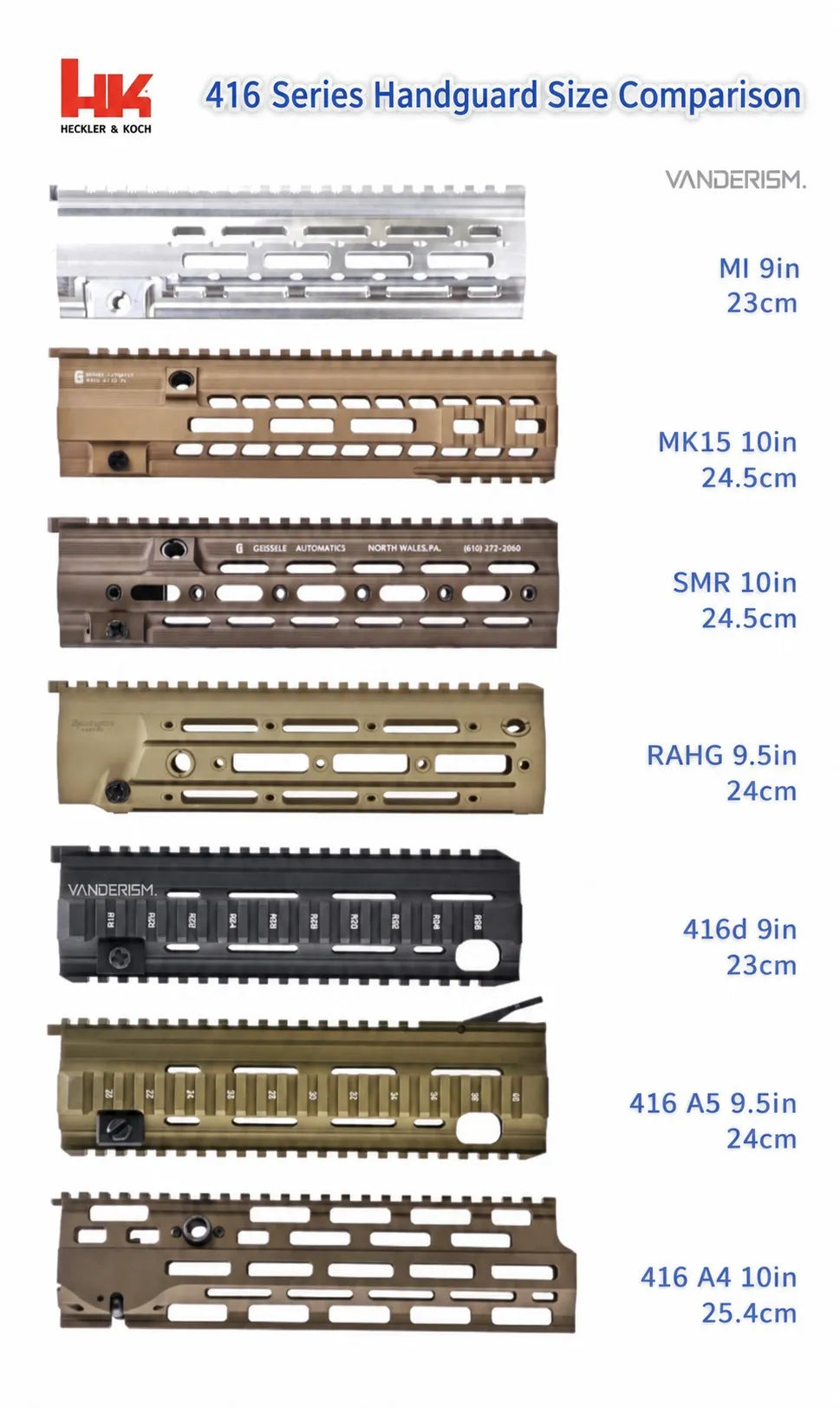 HK416 A5 Metal Handguard | Gel Blaster WGG WGB Airsoft (Pre-Order 50 Hari)