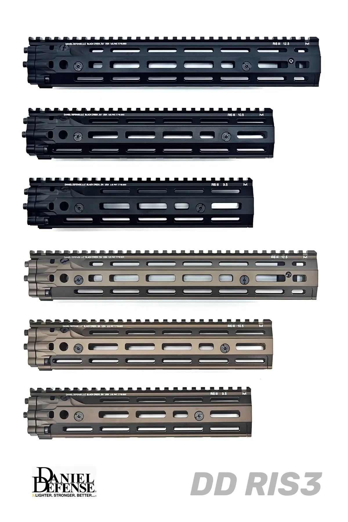 DD RIS3 Metal Handguards | Gel Blaster WGG WGB Airsoft (Pre-Order 50 Hari)