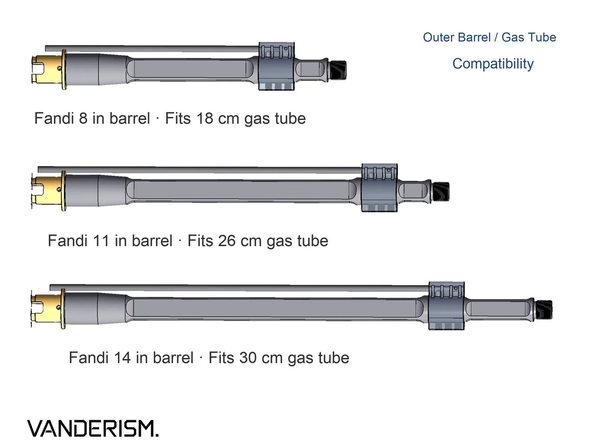 SAI GRY Jailbreak Fandi Outer Barrel (Pre-Order 50 Hari)