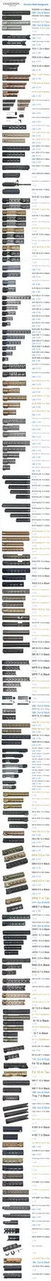AERO Metal Handguards | Gel Blaster WGG WGB Airsoft (Pre-Order 50 Hari)