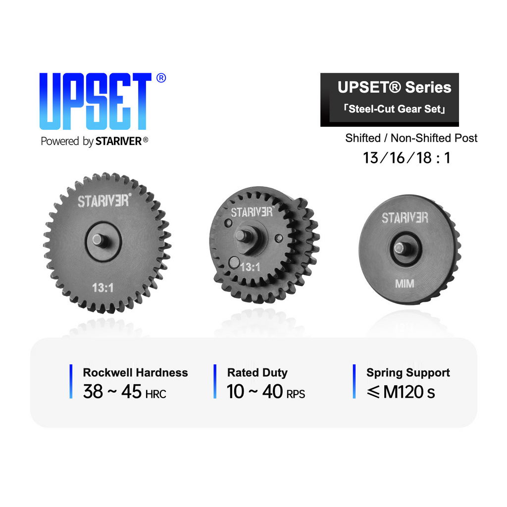 Galaxy Labs UPSET Steel CNC Gear Set