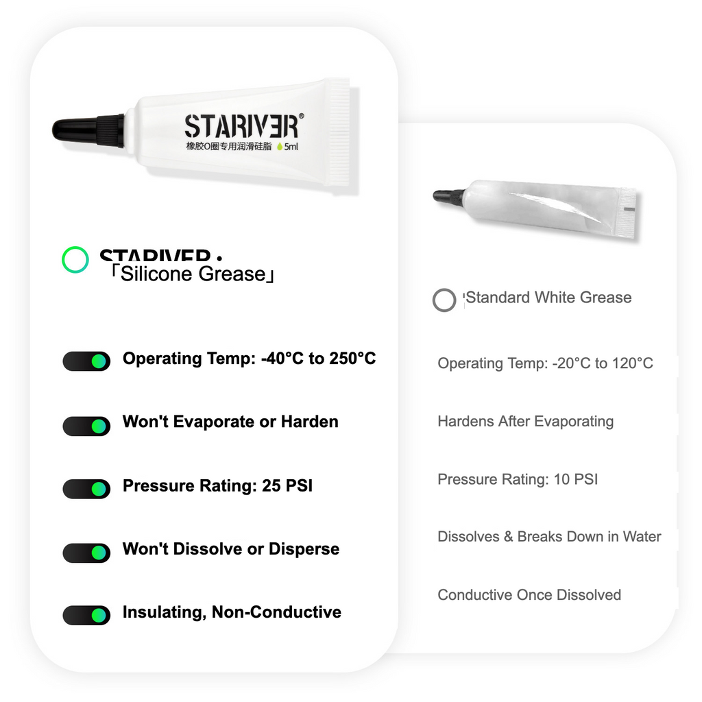 Galaxy Laboratory O-Ring Airtight Kit + Silicone Grease