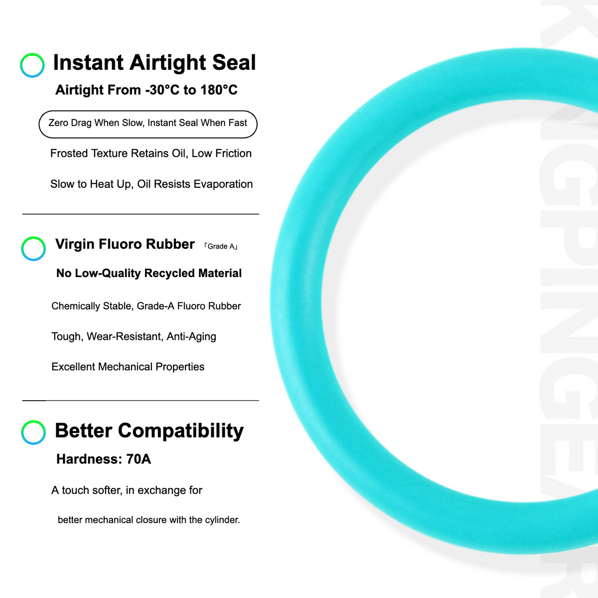 KPG O-Ring Perfluoro Frosted