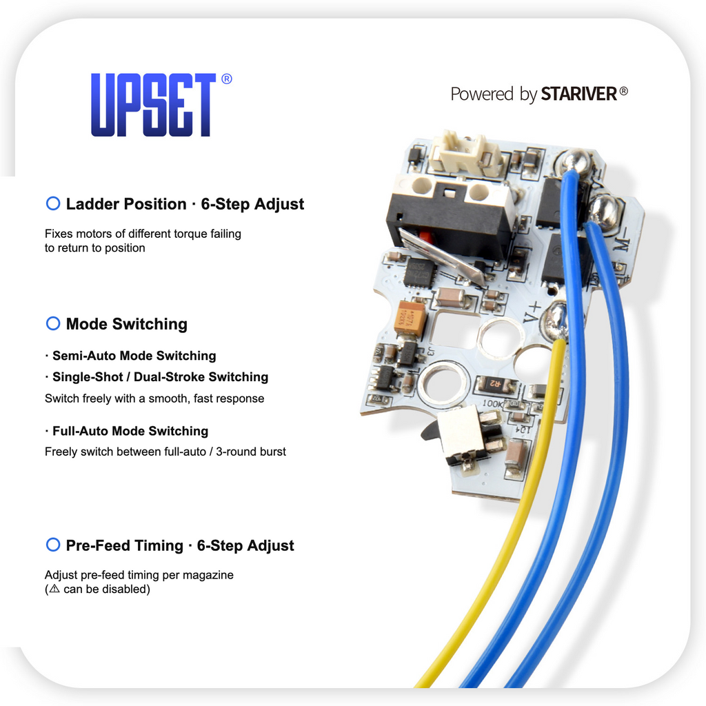 Galaxy Labs Fire Control Unit (FCU)