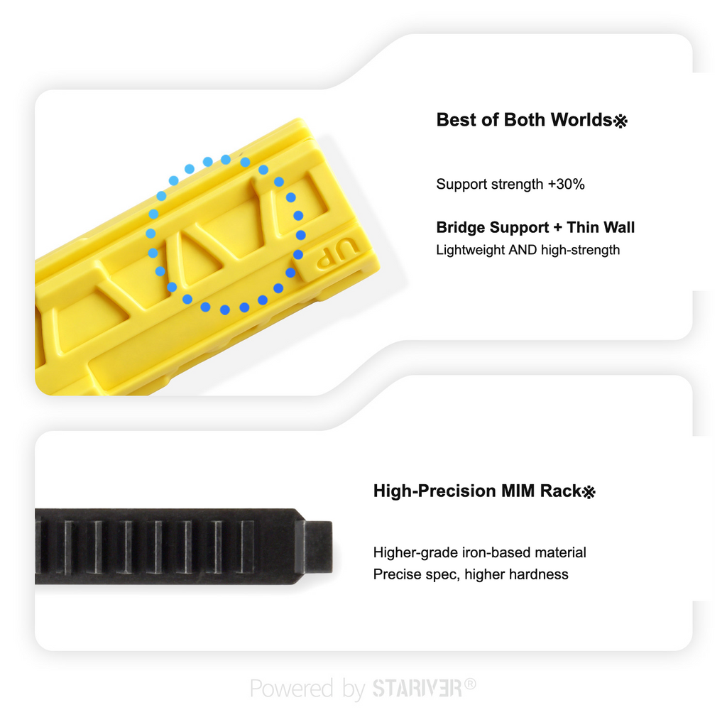 Galaxy Labs UPSET Gen6 Trigger Ladder Guide Rail v2.3