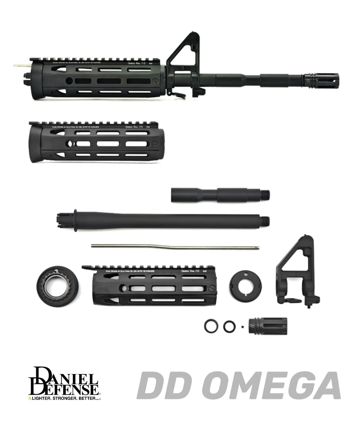 DD OMEGA Metal Handguard | Gel Blaster WGG WGB Airsoft (Pre-Order 50 Hari)