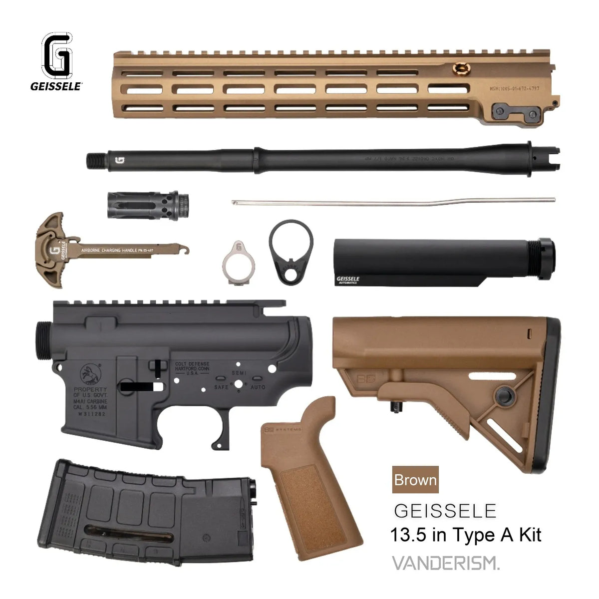 GEISSELE URGI 7075 T6 CNC Metal Body Kits | Gel Blaster WGG WGB (Pre-Order 50 Hari)