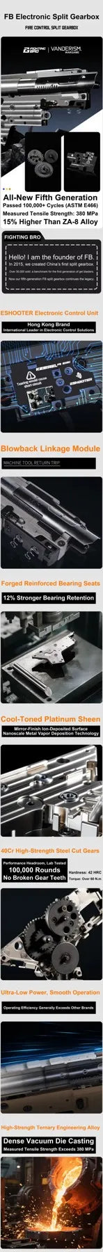 FB V5.0 V2 Split Metal Gearbox with Electronic Fire Control | Gel Blaster WGG WGB (Pre-Order 50 Hari)