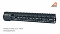 AERO R ONE Metal Handguards | Gel Blaster WGG WGB Airsoft (Pre-Order 50 Hari)