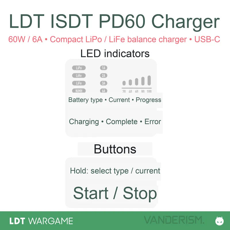 ISDT PD60 Compact USB Lithium/LiFe Balance Charger, 60W/6A (Pre-Order 50 Hari)