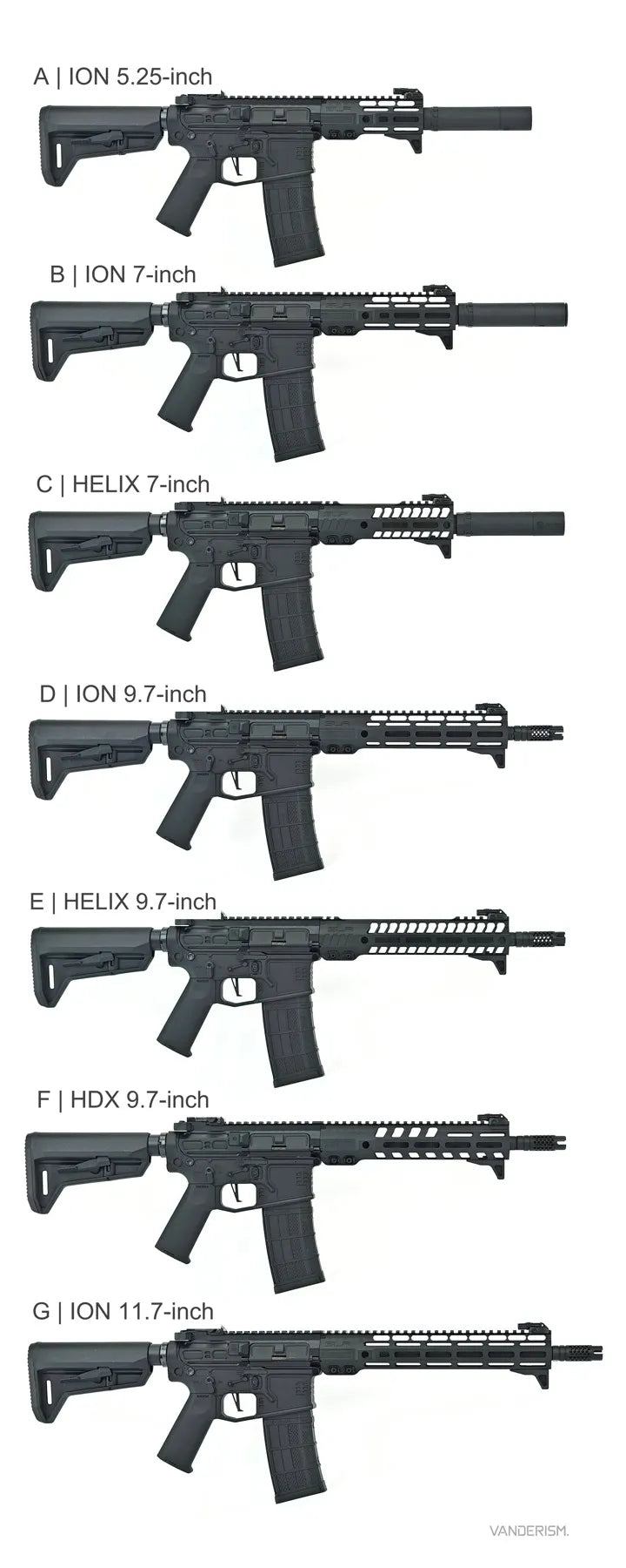 Jingji SLR B15 Gen 4 Custom Metal Handguard Gel Blaster (Pre-Order 50 Hari)