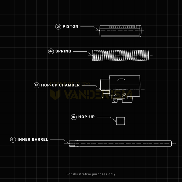 Convert Kit