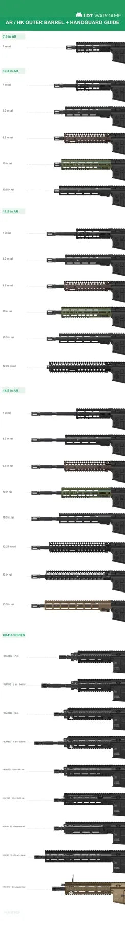 LDT AR One-Piece 6061 Aluminum Outer Barrel with Fine Cooling Grooves, SE/LDX Compatible (Pre-Order 50 Hari)