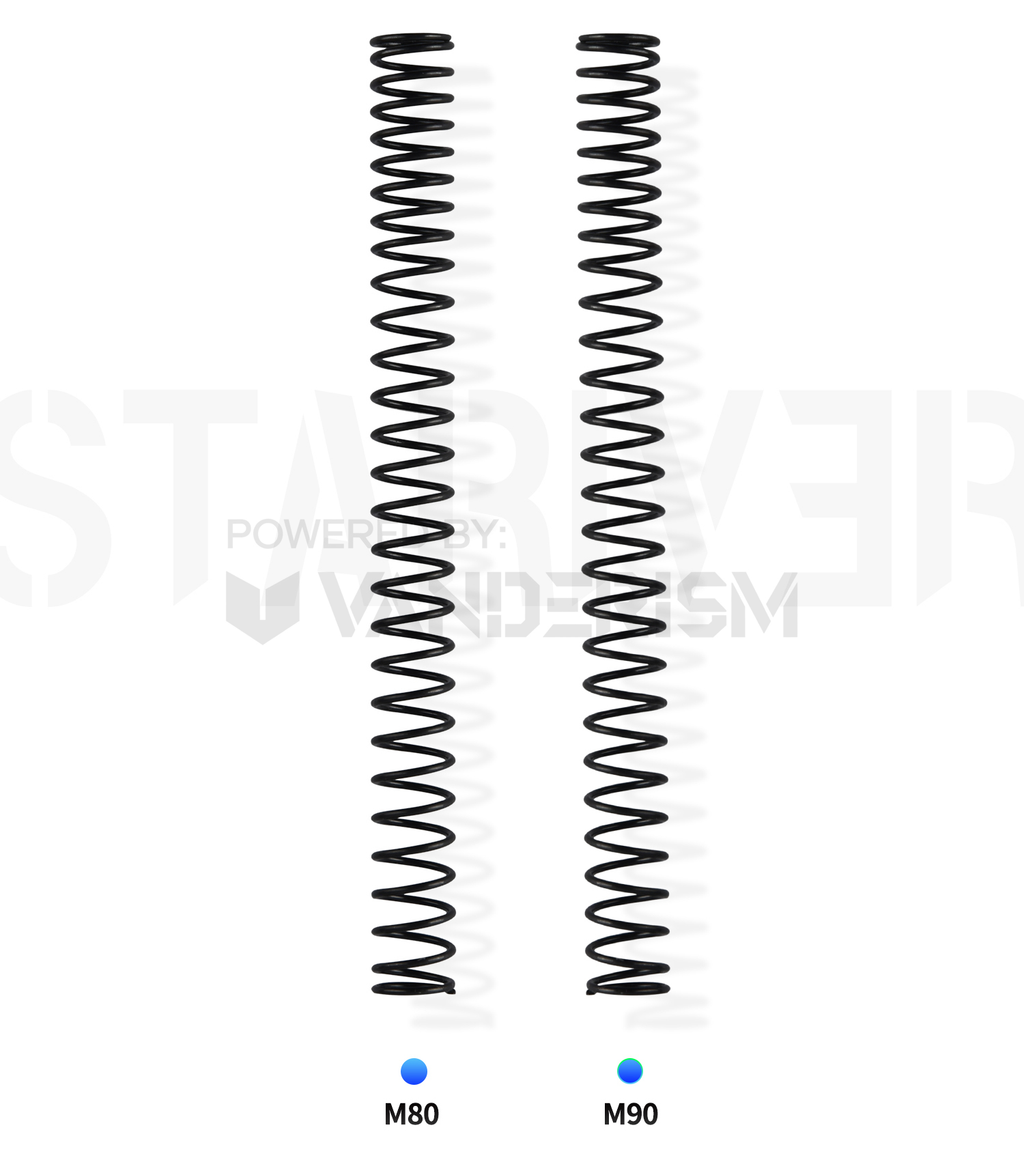 UPSET Main Spring