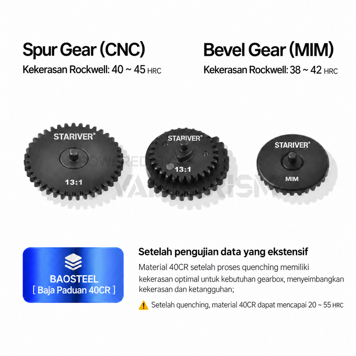 UPSET Steel-Cut Gear Set
