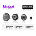 Umbral Gear Set
