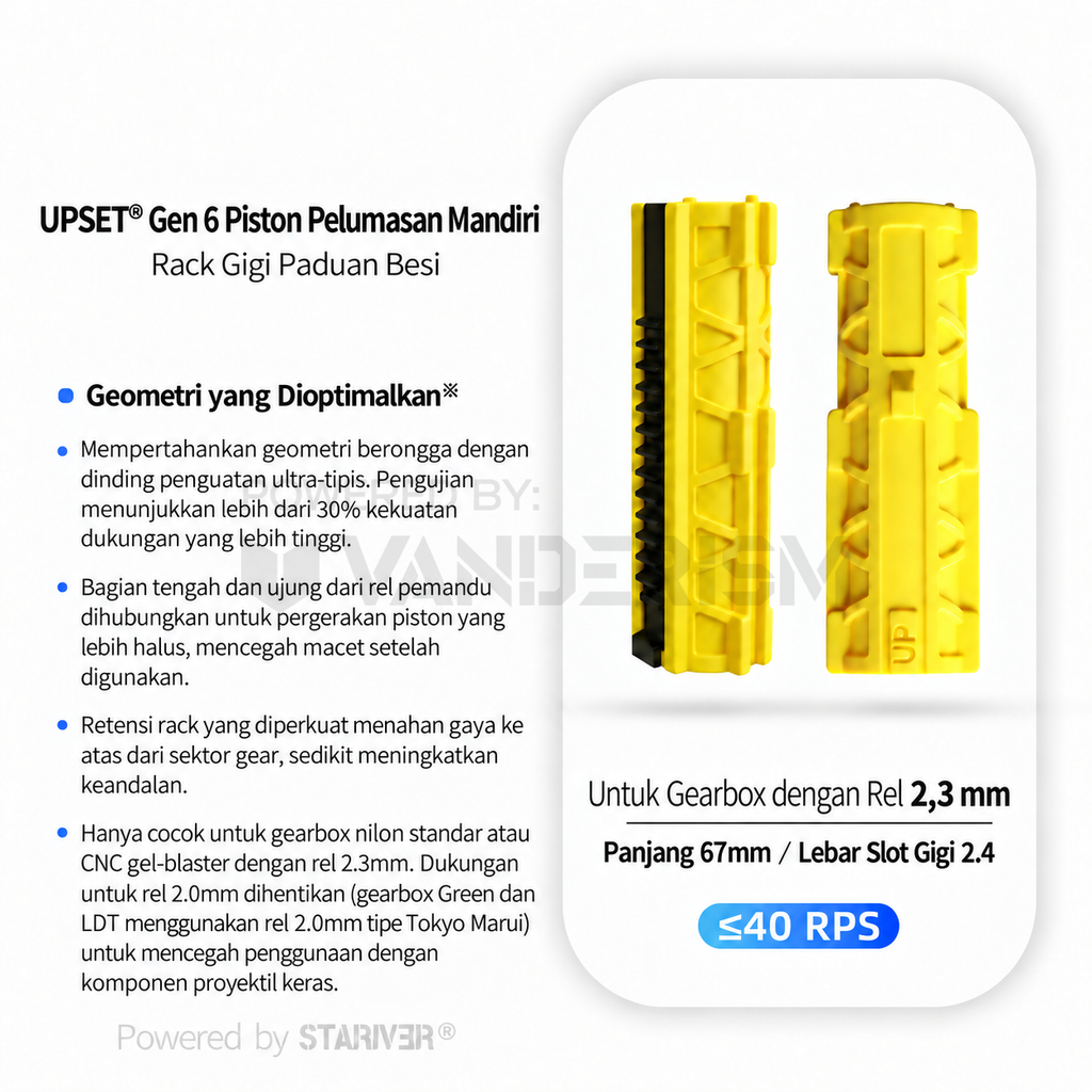 UPSET Gen 6 Self-Lubricating Piston