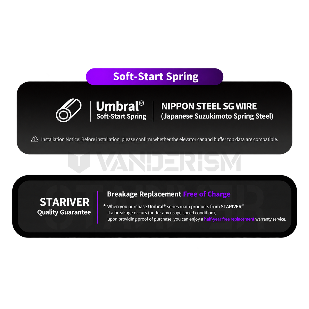 Umbral Main Spring
