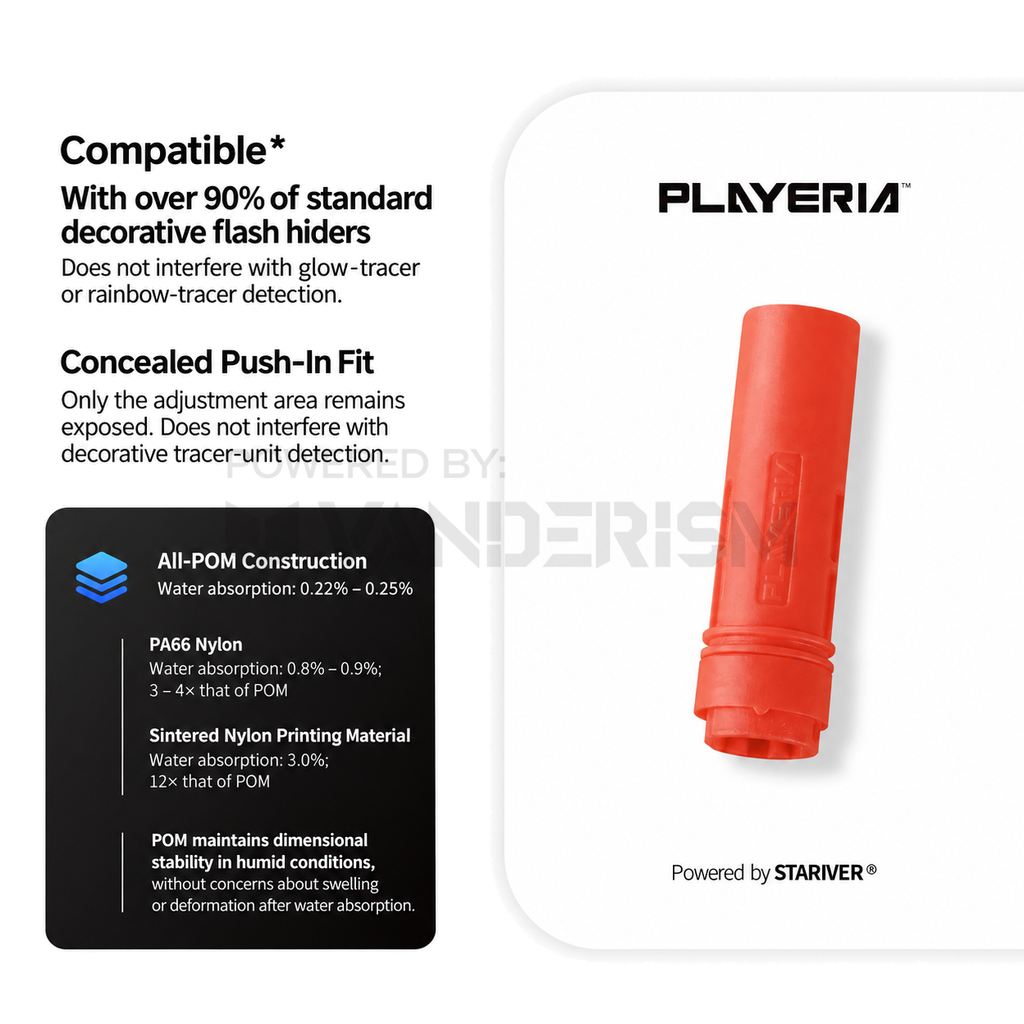 PLAYERIA Range Extender