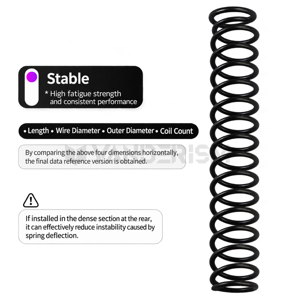 Umbral Main Spring