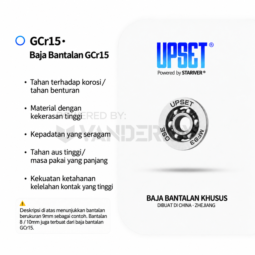 UPSET ATM Bearing Set