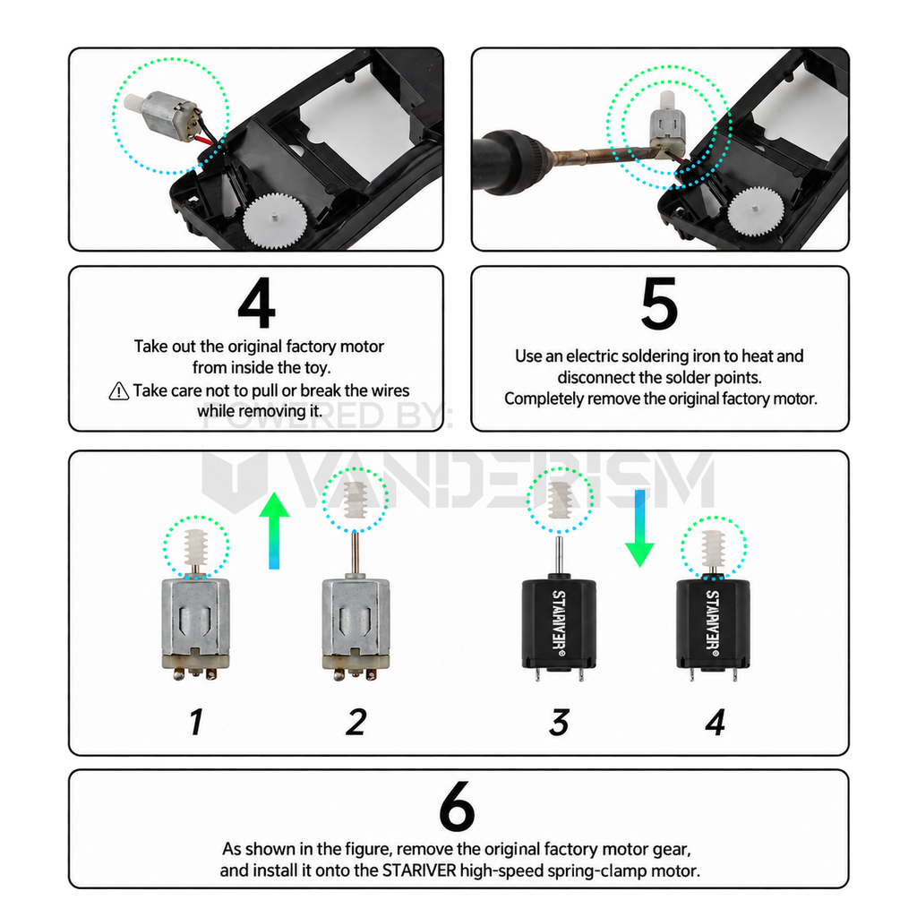 Mini Motor