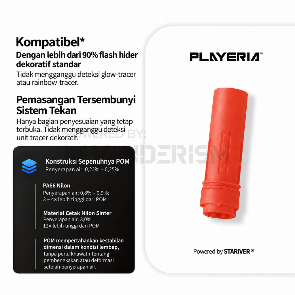 PLAYERIA Range Extender