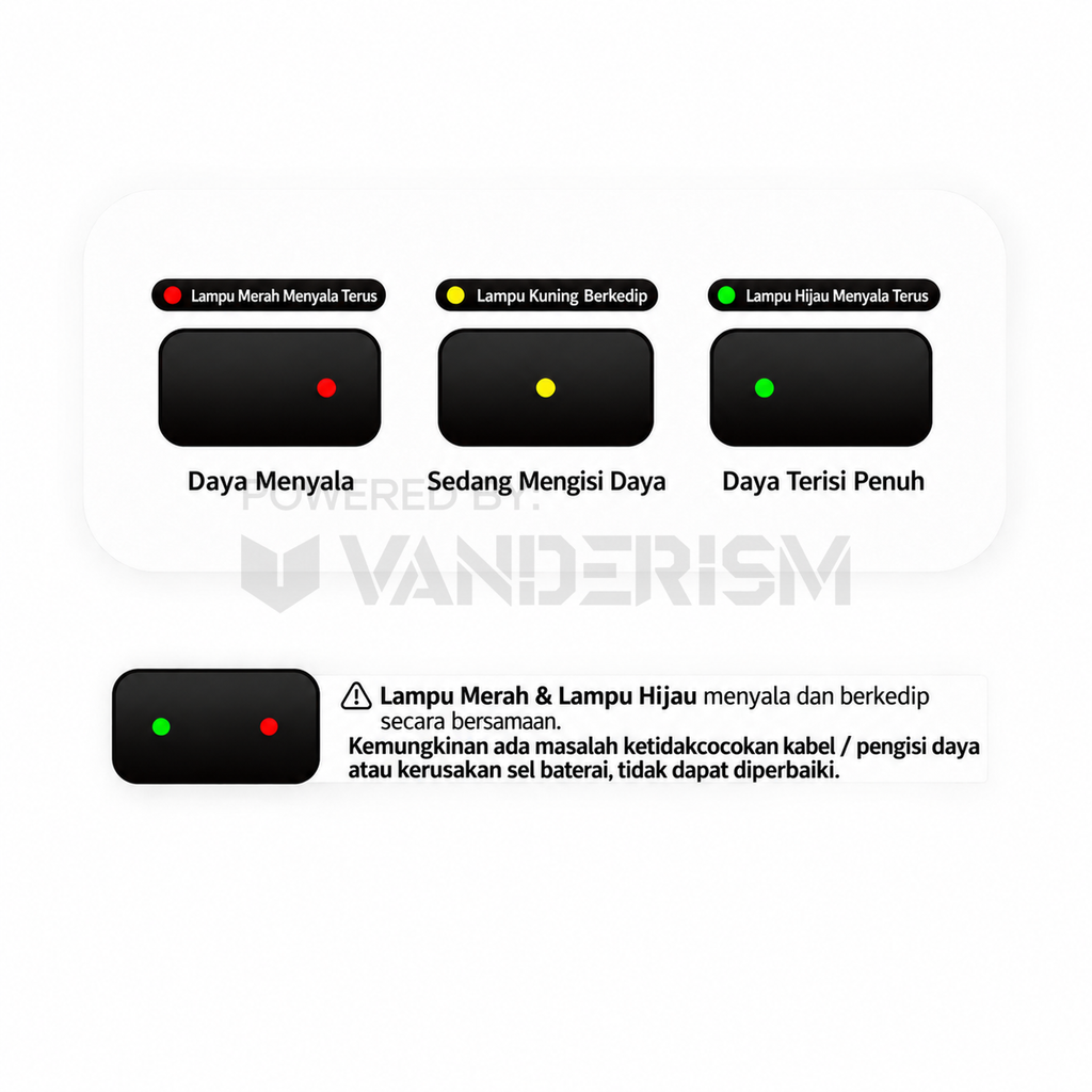 UPSET Balance Charger