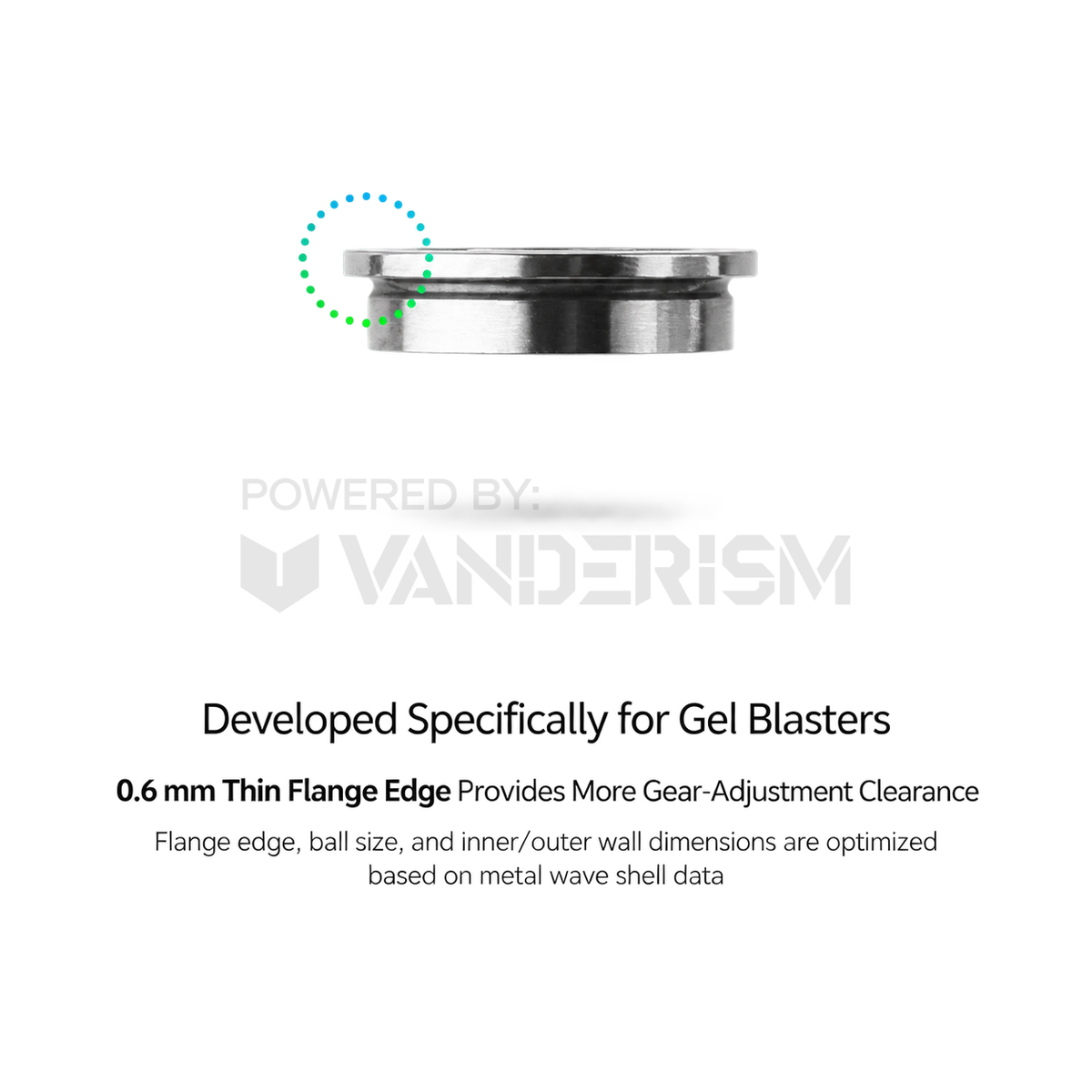 Umbral Bearing Set