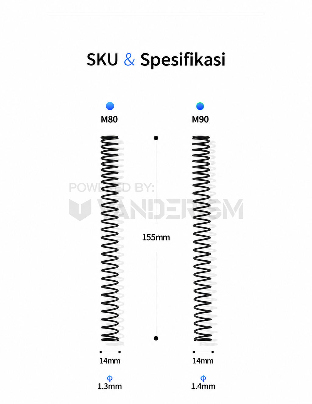 UPSET Main Spring