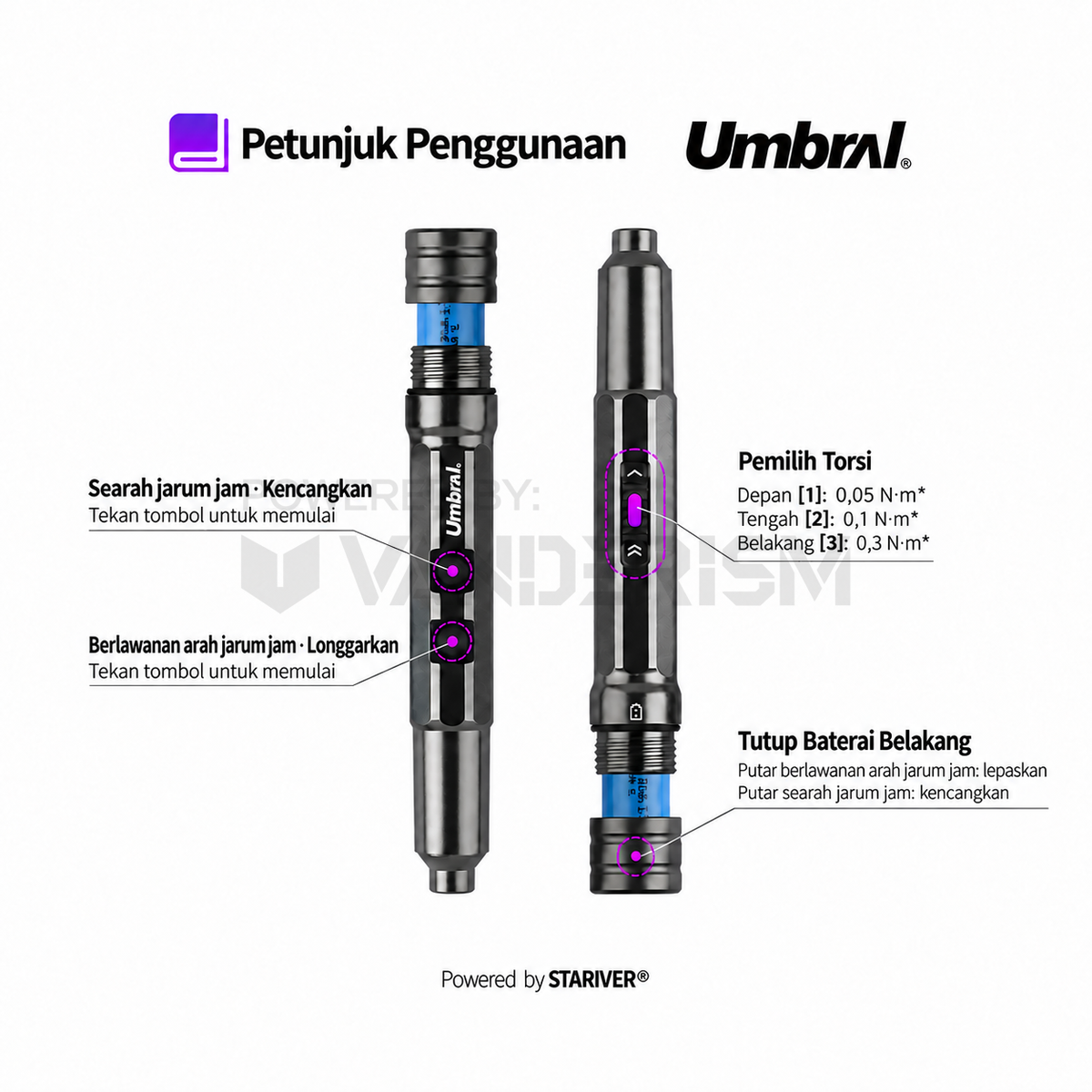 Umbral Electric Screwdriver Kit