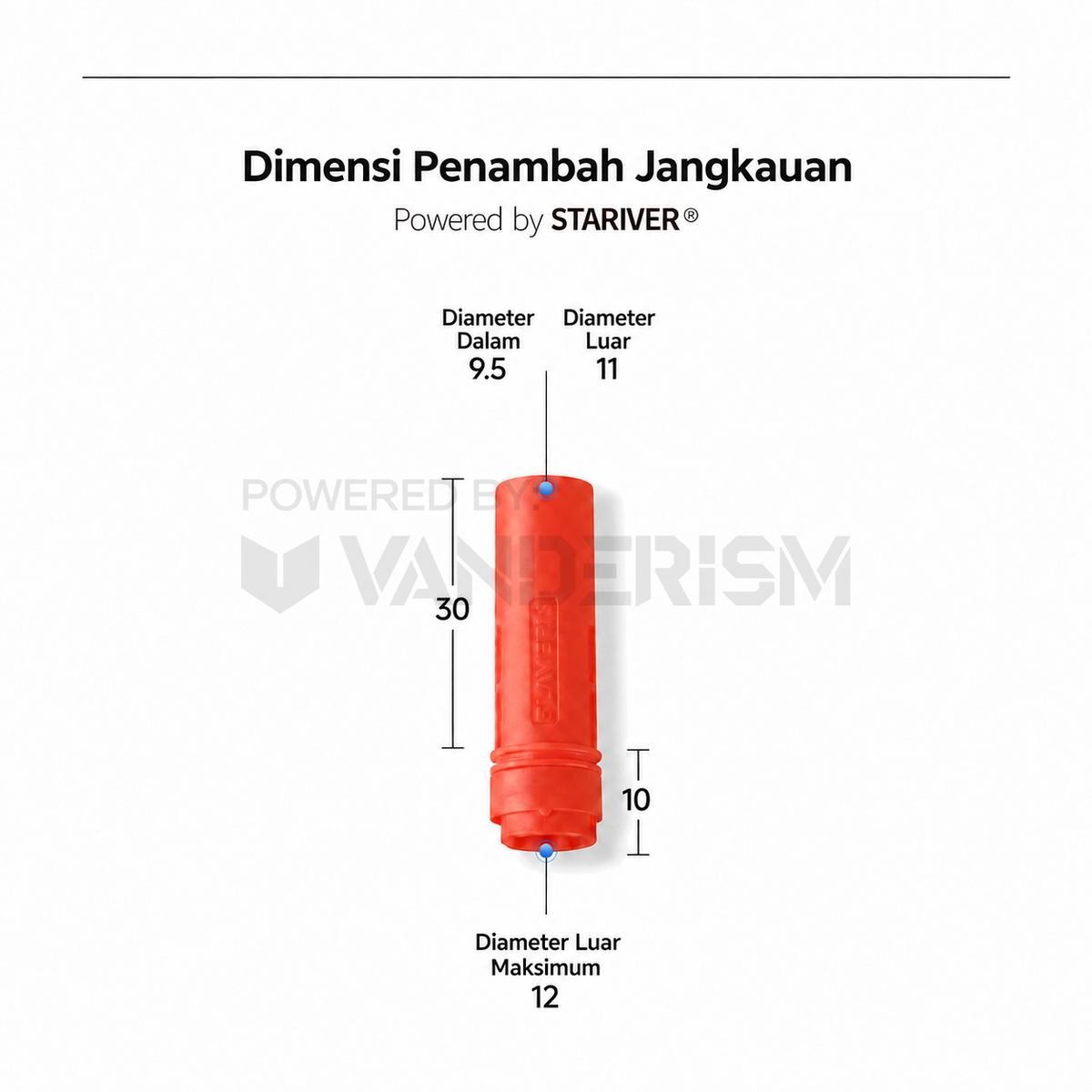 PLAYERIA Range Extender