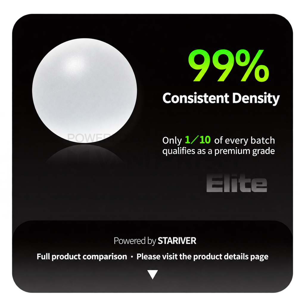 Elite Frosted Gel Balls