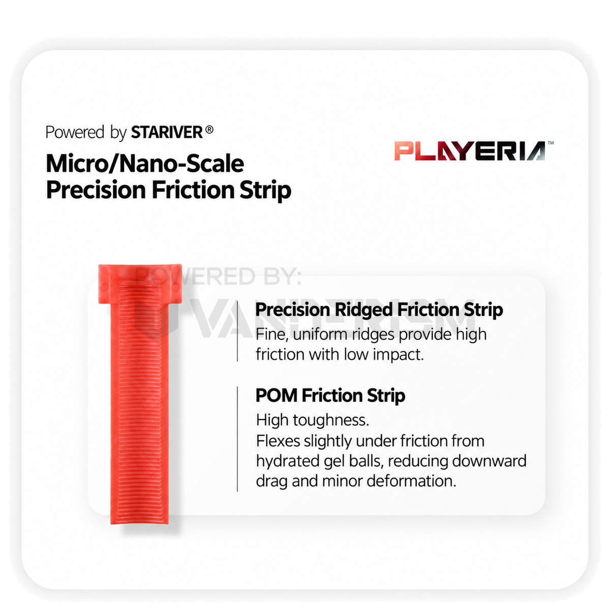 PLAYERIA Range Extender