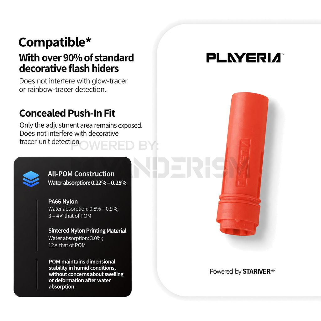 PLAYERIA Range Extender