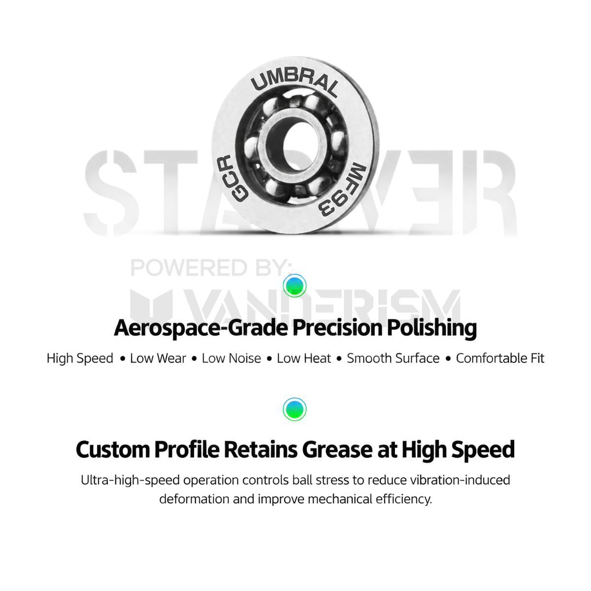 Umbral Bearing Set