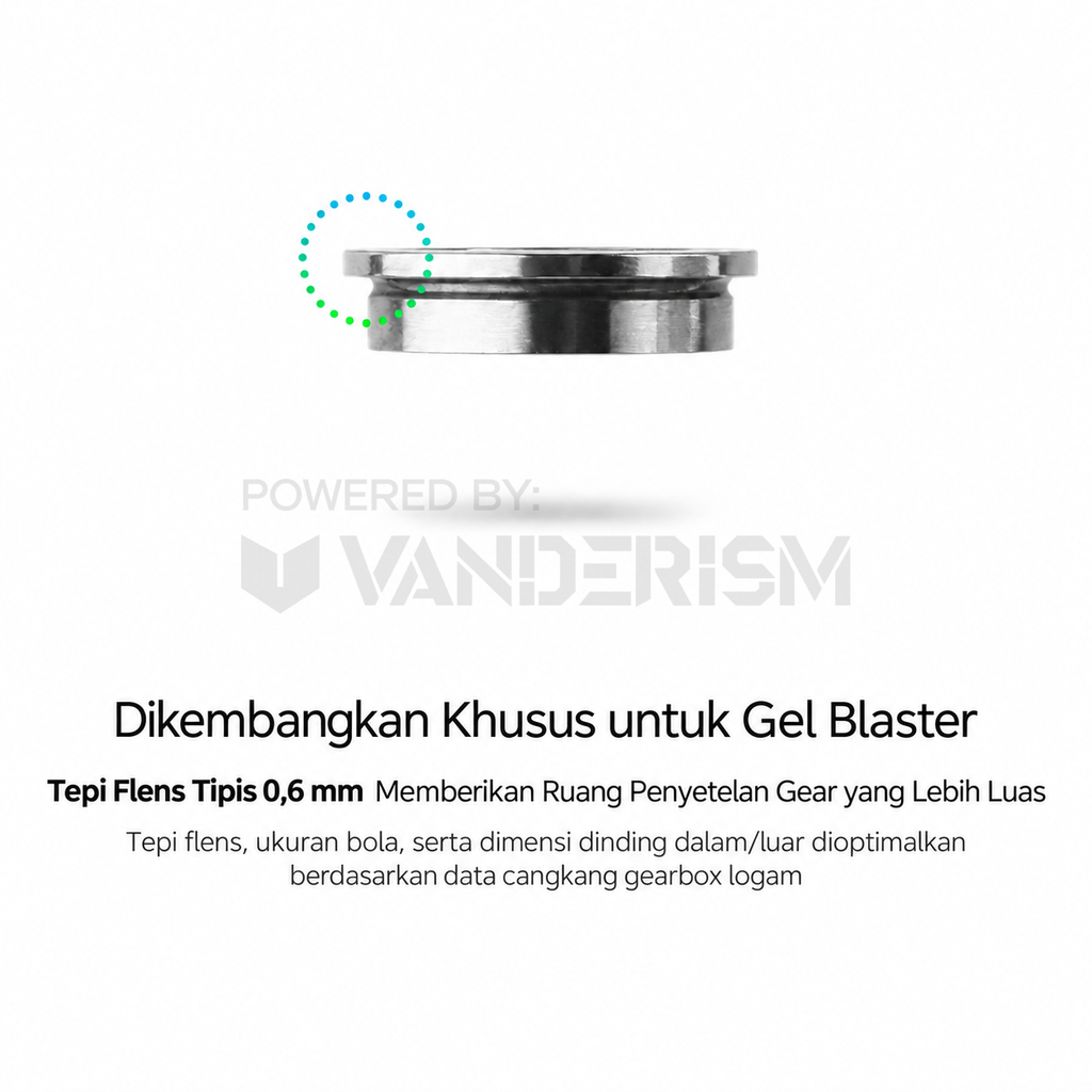 Umbral Bearing Set