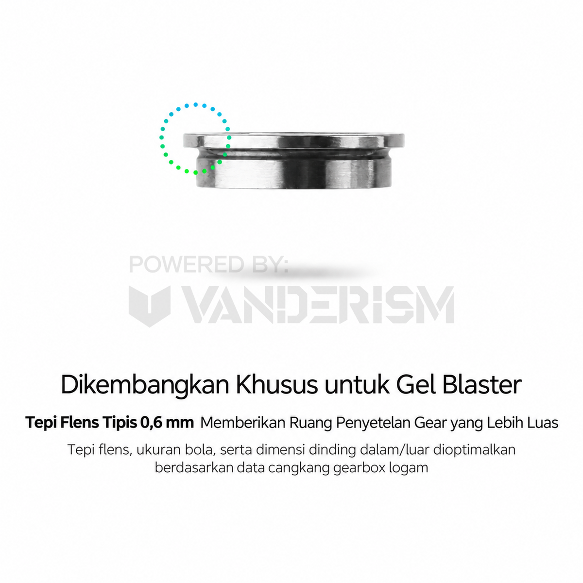 Umbral Bearing Set