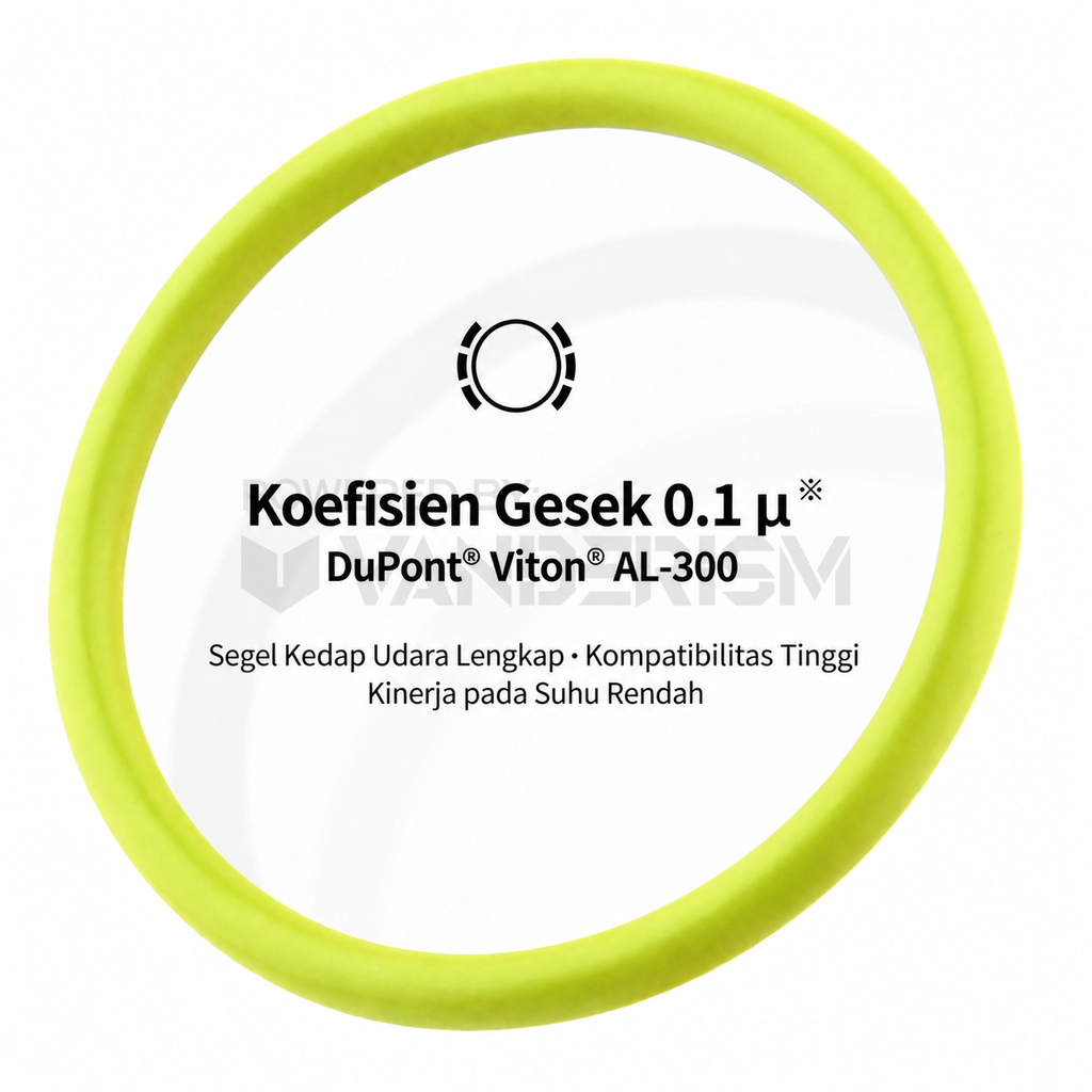 Cylinder-Head FKM O-Rings