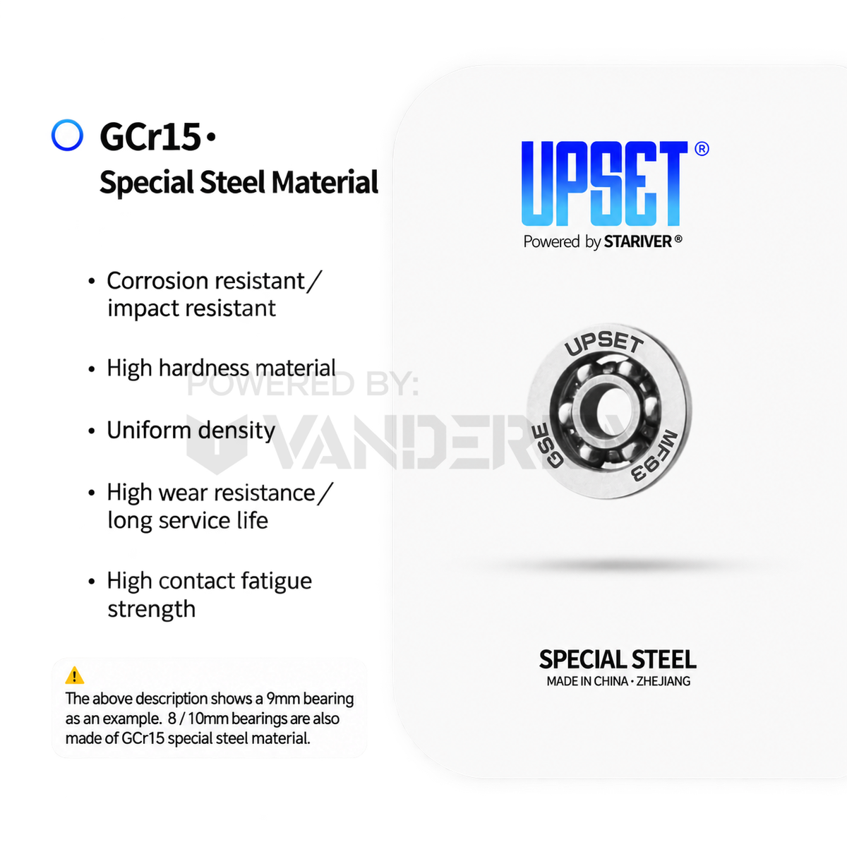 UPSET ATM Bearing Set