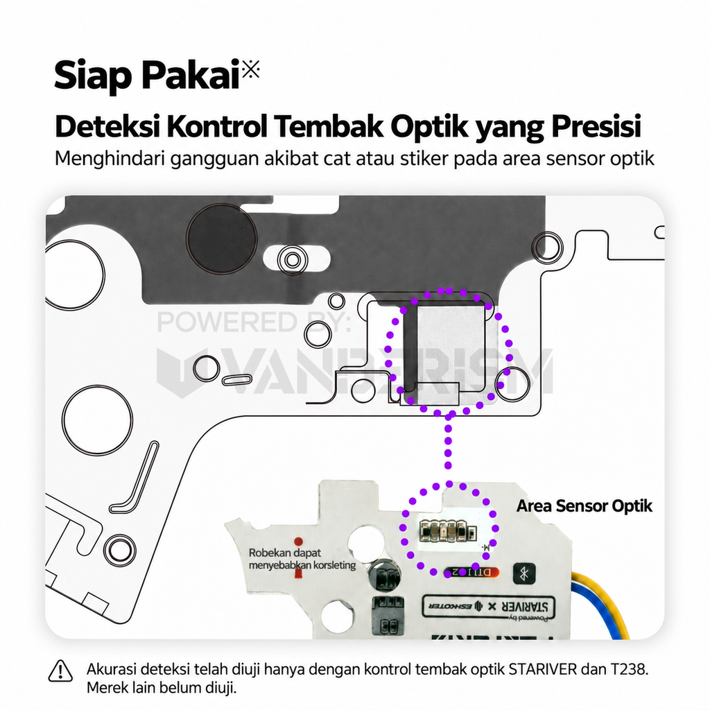 UMBRAL Steel Selector Plate