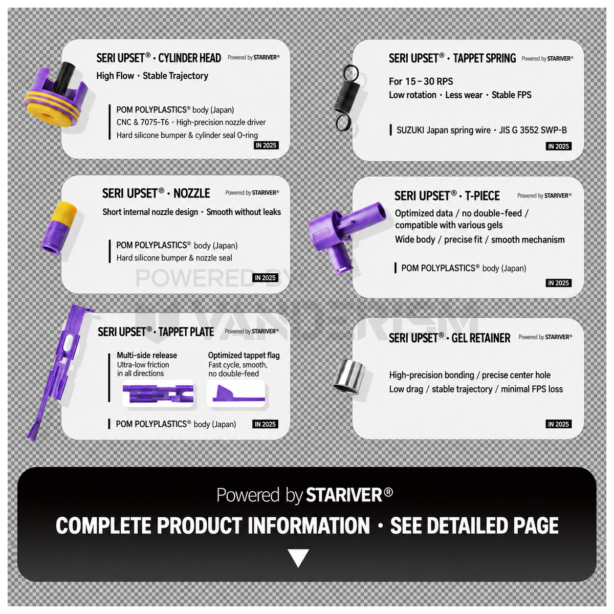 UPSET Air Seal Kit