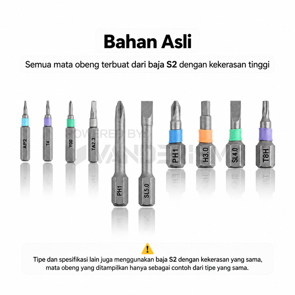 Umbral Screwdriver Repair Kit