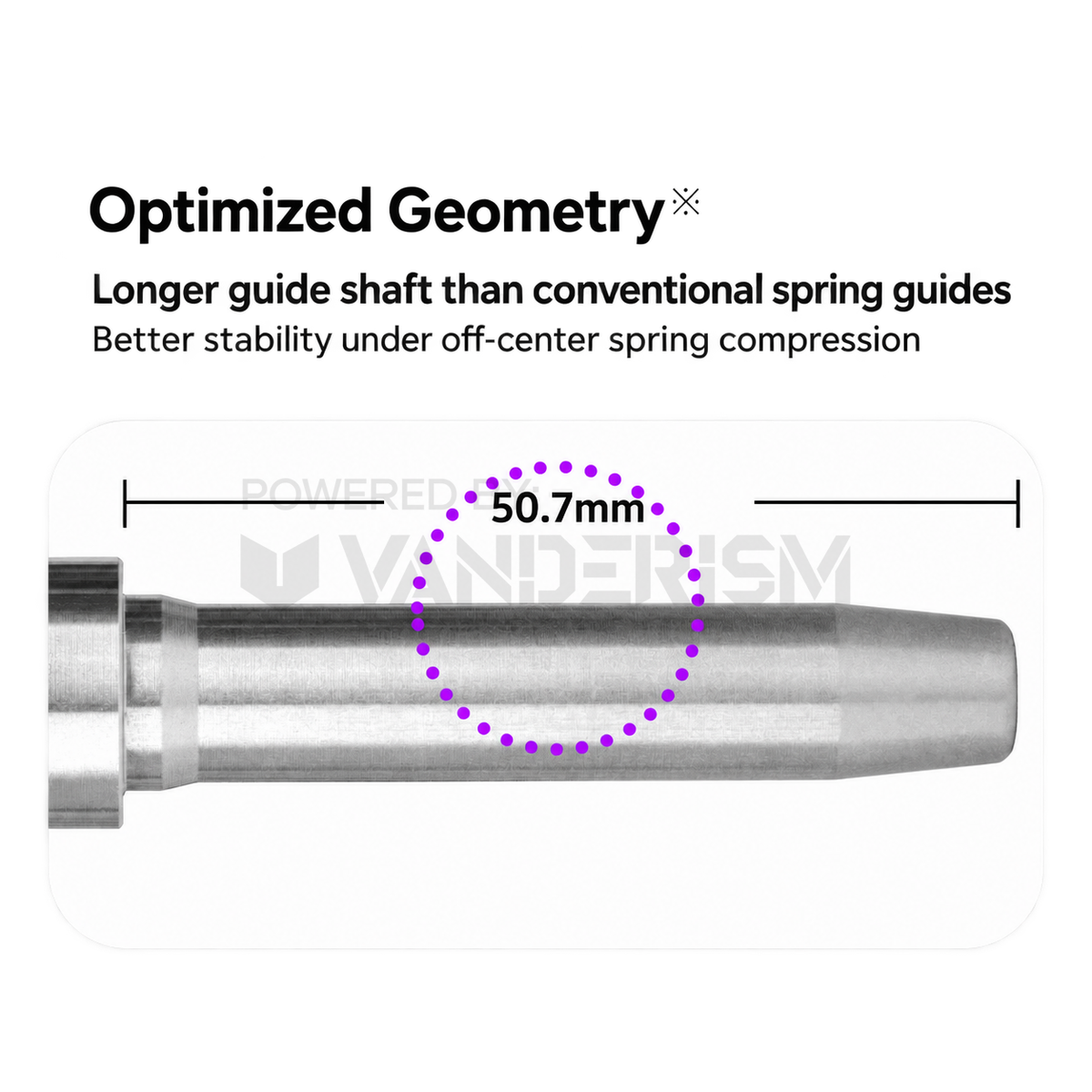 UMBRAL Extended Steel Spring Guide